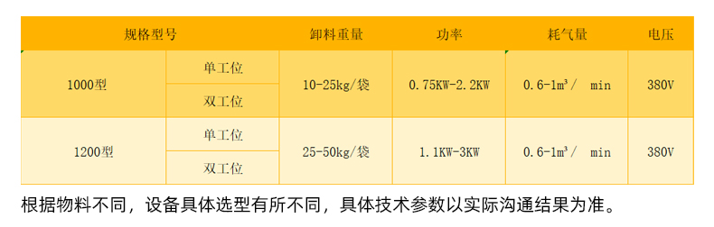 詳情004技術(shù)參數(shù)表.jpg